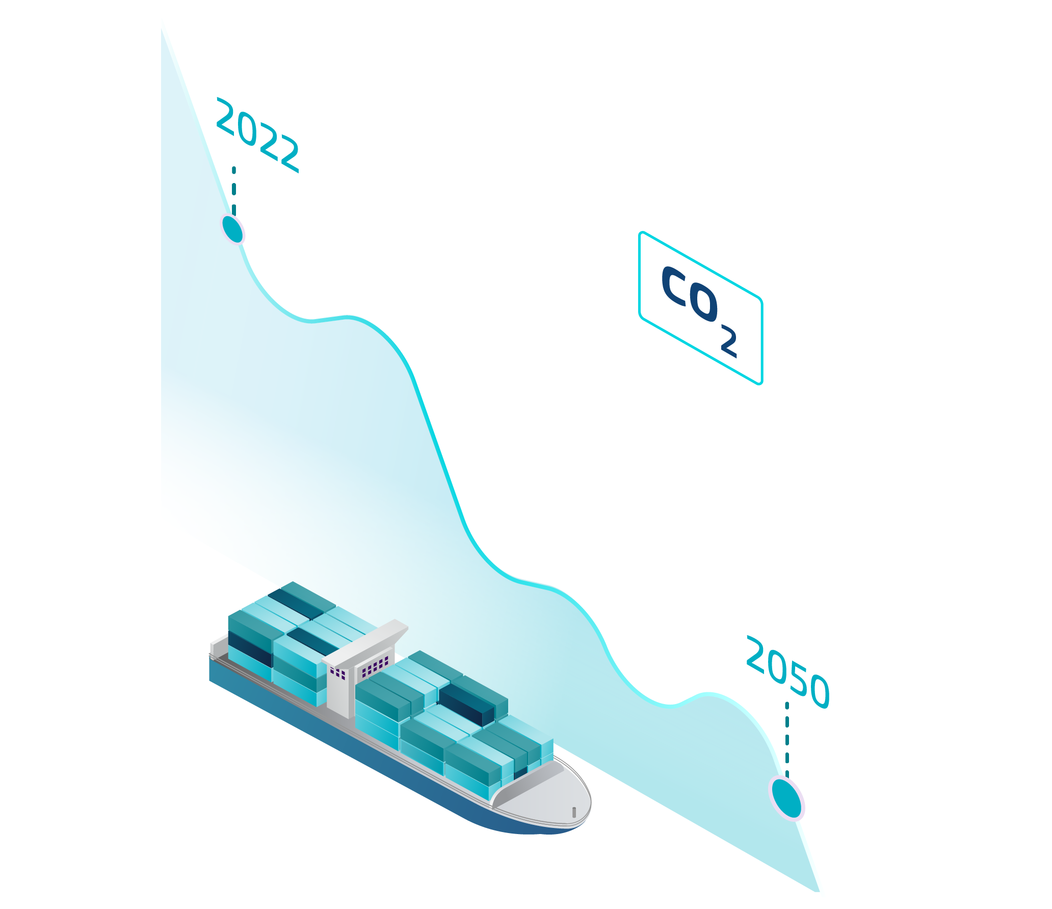 How to Improve Boat Fuel Efficiency? 5 Pro Tips